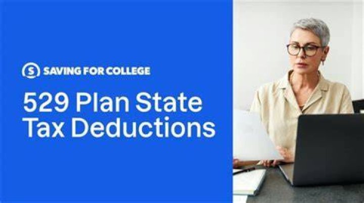 Are 529 college savings plan contributions tax deductible?