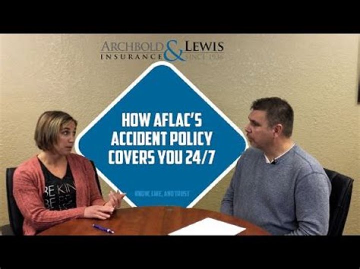 Are Aflac insurance premiums tax deductible?