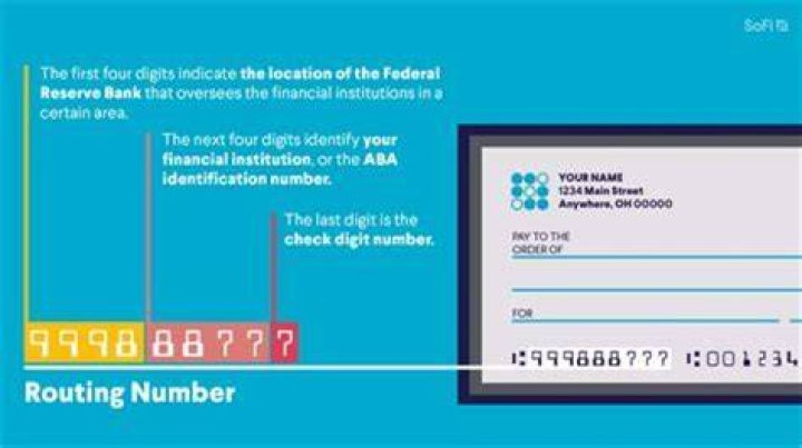 Are all America First routing numbers the same?