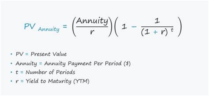 Are annuities paid monthly or yearly?