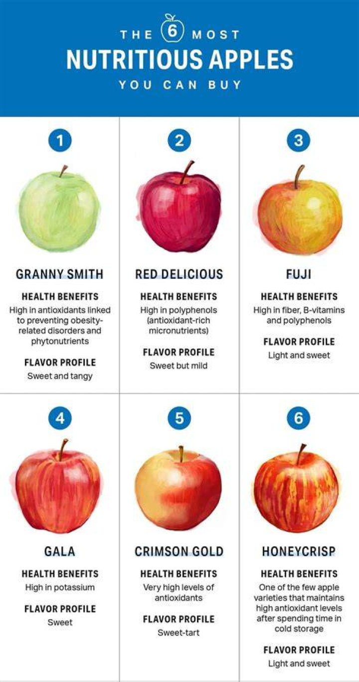 Are apples good for seniors?