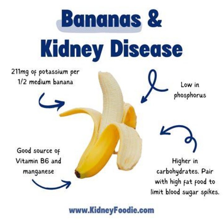 Are bananas good for kidney?