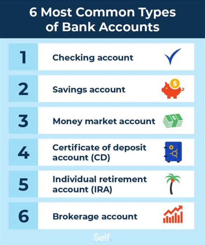 Are bank accounts covered in a will?