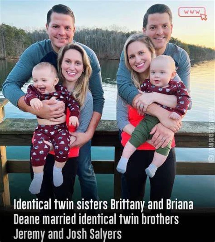 Are Brianna and Brittany full sisters?