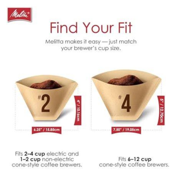 Are brown coffee filters better?