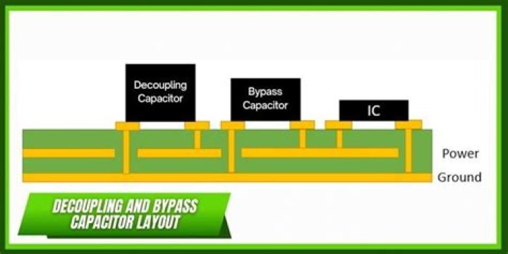 Are bypass capacitors polarized?