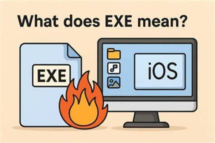 Are CAB files executable?