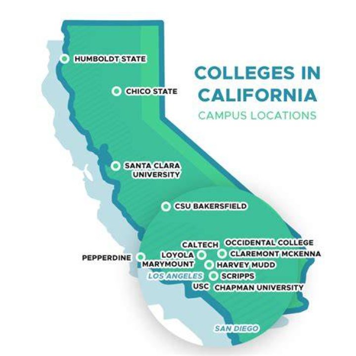 Are California state universities free for residents?