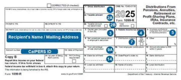 Are CalSTRS payments taxed?