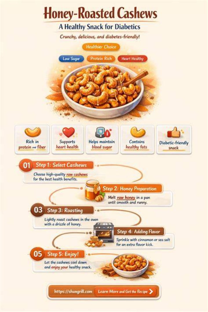 Are cashews good for diabetics?