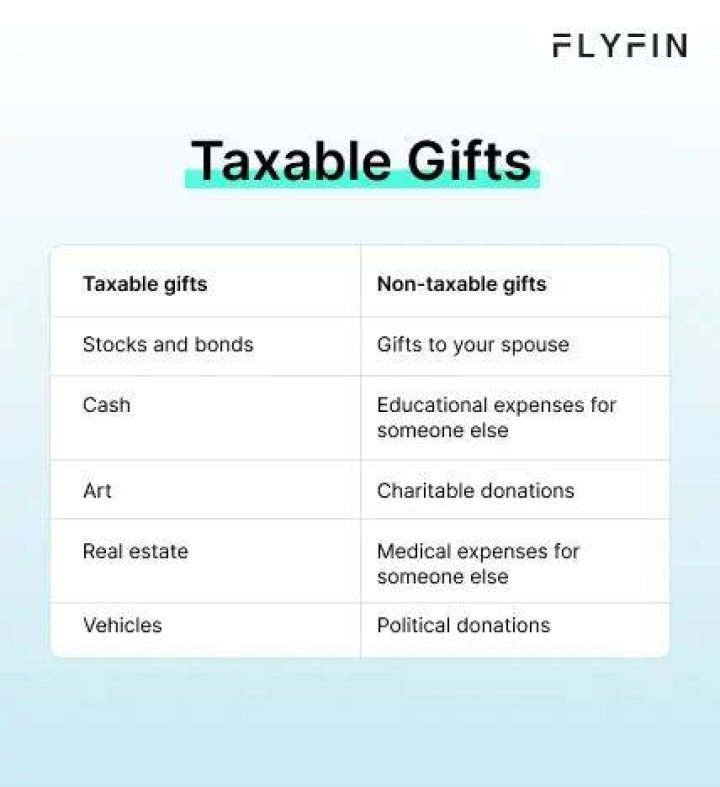 Are Christmas gifts to employees taxable?