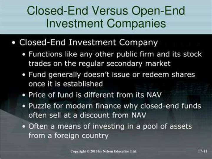 Are closed-end funds registered investment companies?