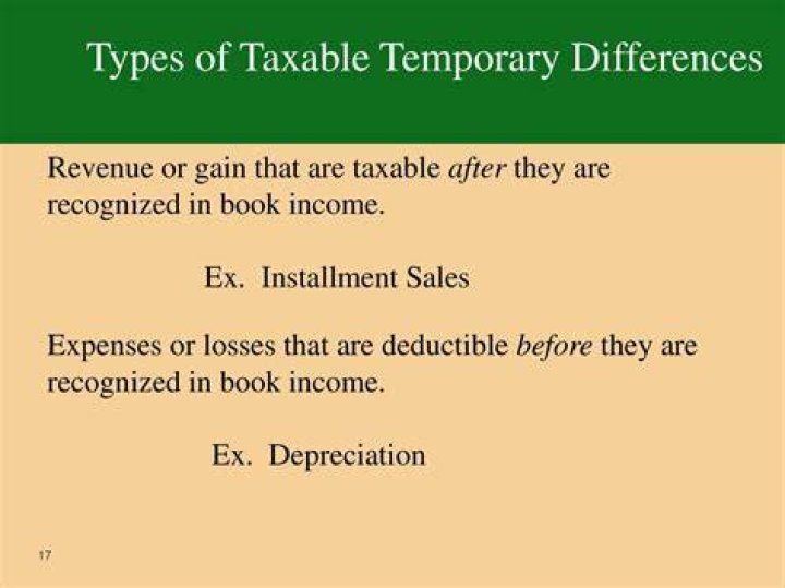 Are consignment sales taxable income?