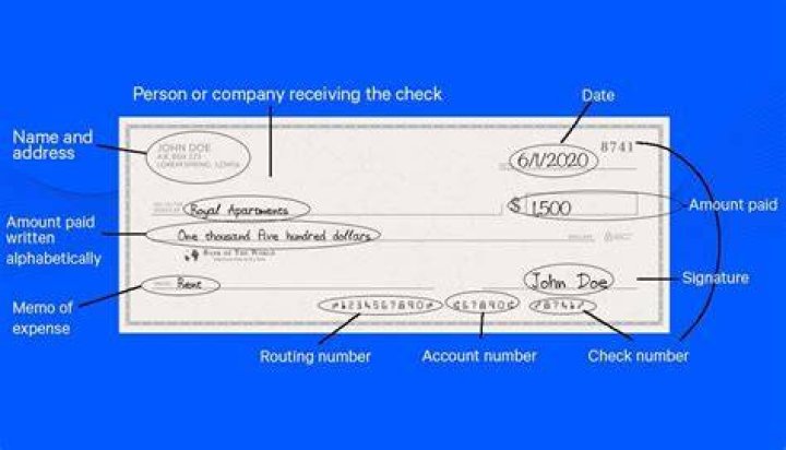 Are deposit routing number different than check?