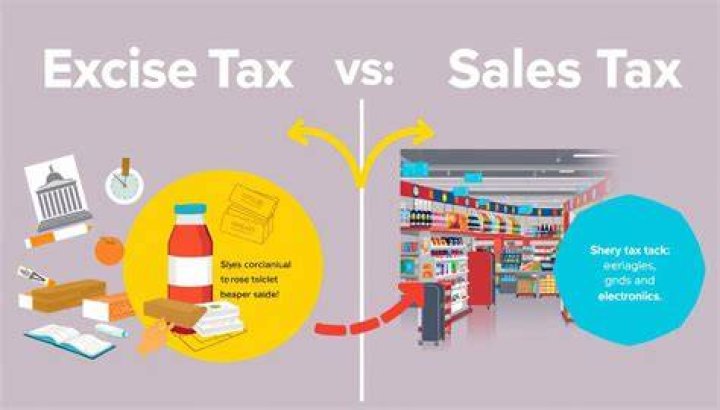 Are excise taxes part of sales tax?