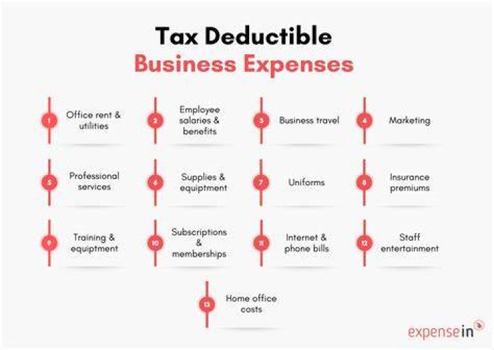 Are firefighter expenses tax deductible?
