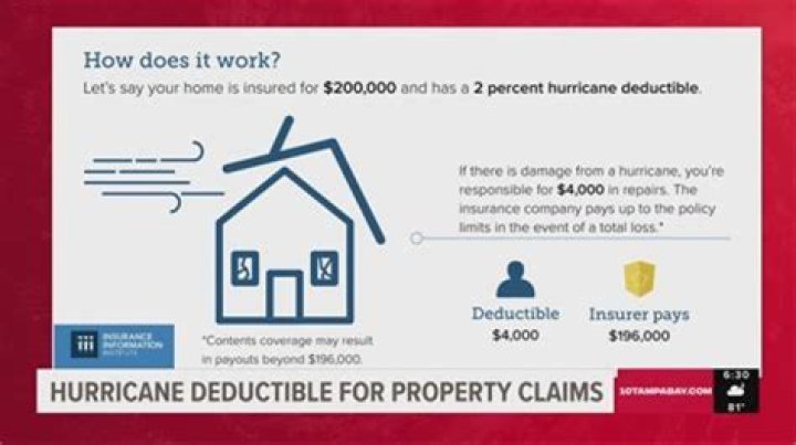 Are flood repairs tax deductible?