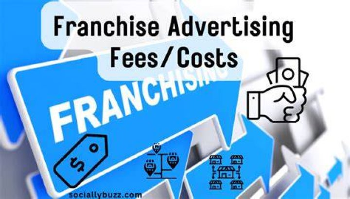 Are franchise fees paid annually?