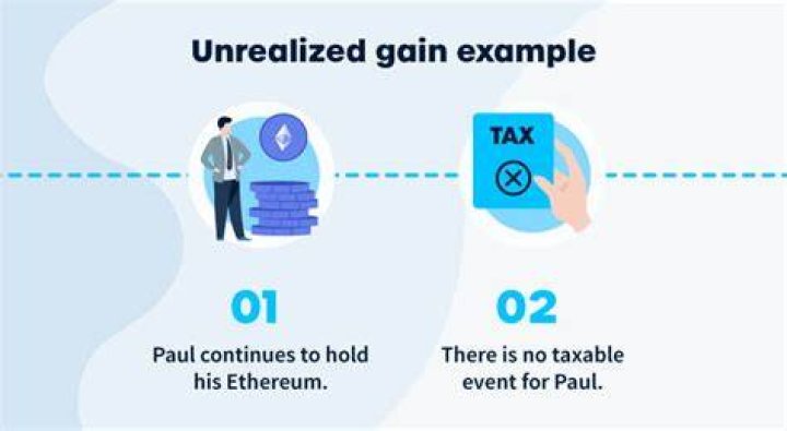 Are gains in cryptocurrency taxed?