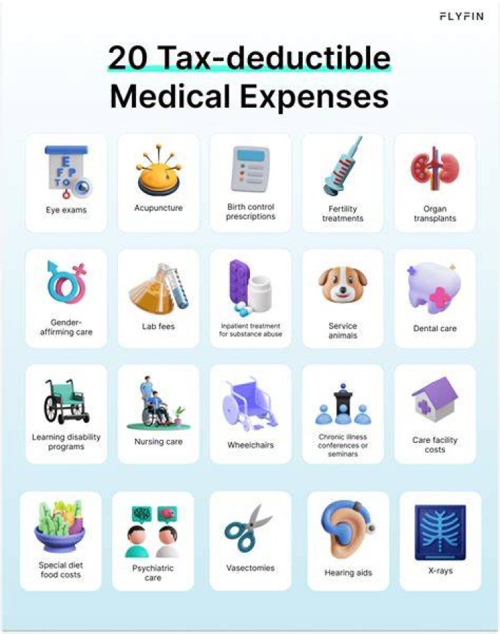 Are home health care expenses tax deductible?