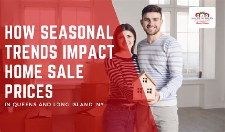 Are home prices dropping in Long Island NY?