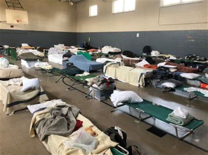Are Homeless Shelters non profit?