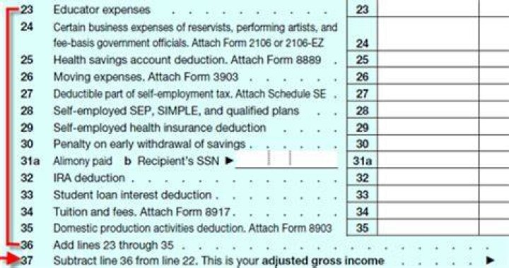 Are itemized deductions below the line?