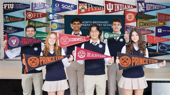 Are Ivy League students happier?