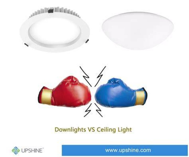 Are LED downlights worth it?