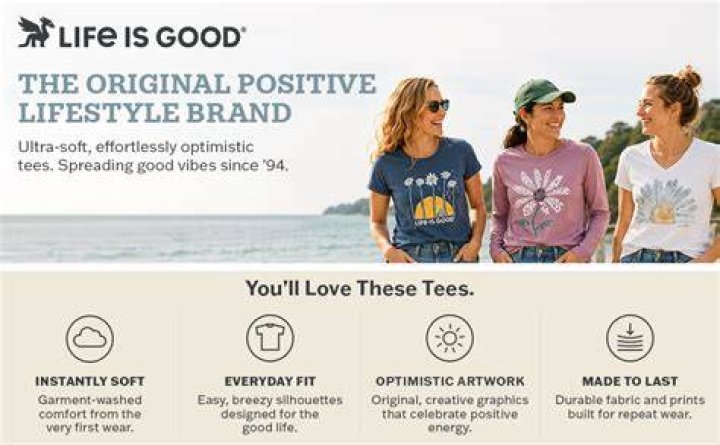 Are Life is good shirts made in USA?