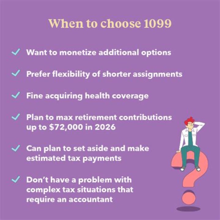Are locums 1099?