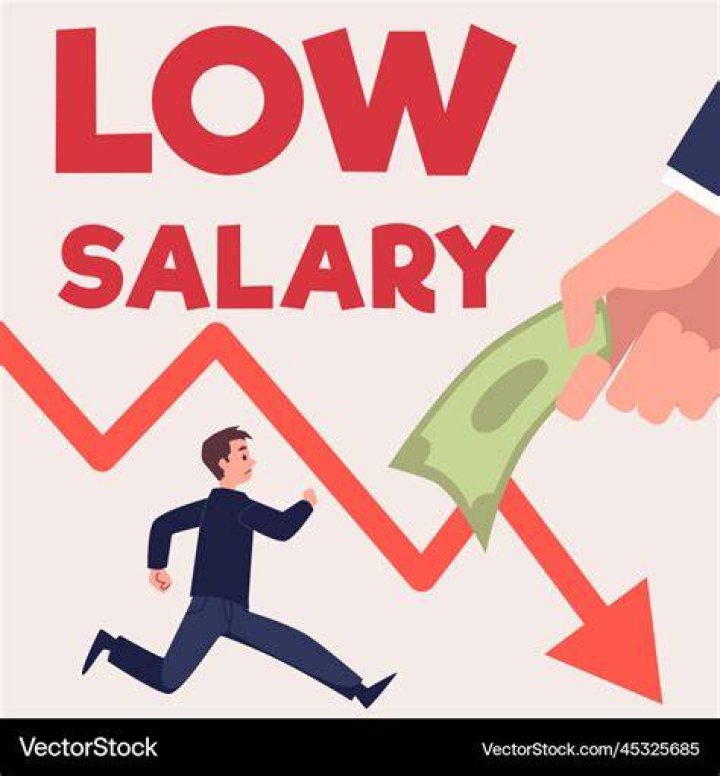 Are low wages bad?