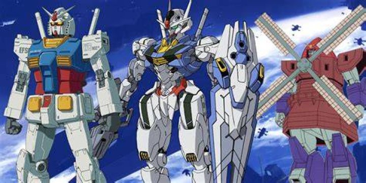 Are mobile suits possible?