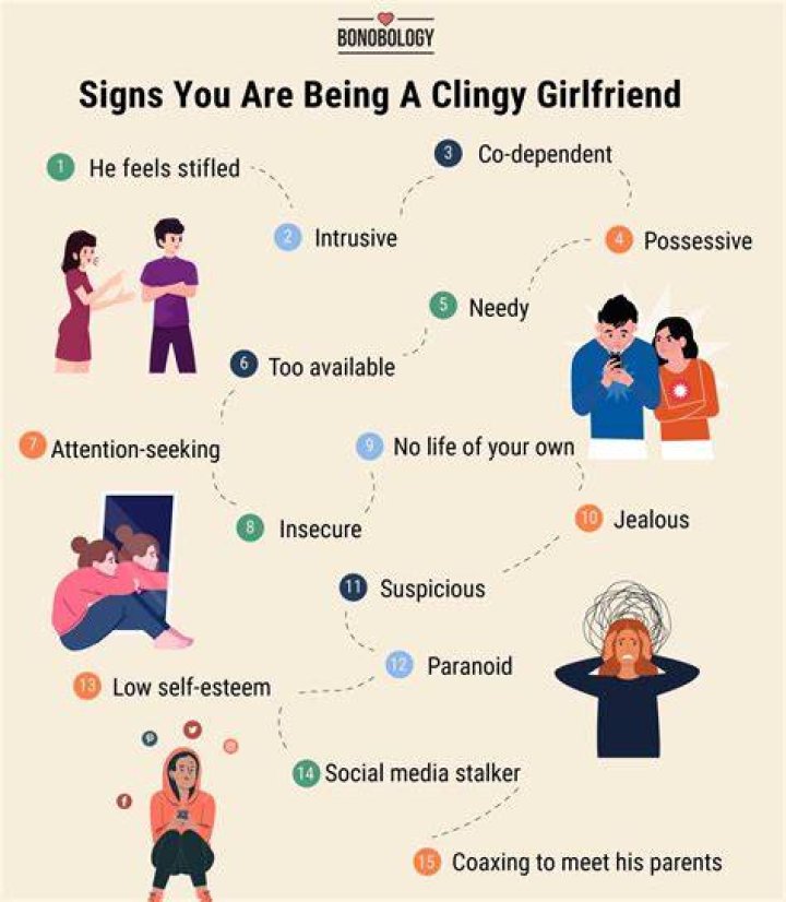 Are needy and clingy the same thing?