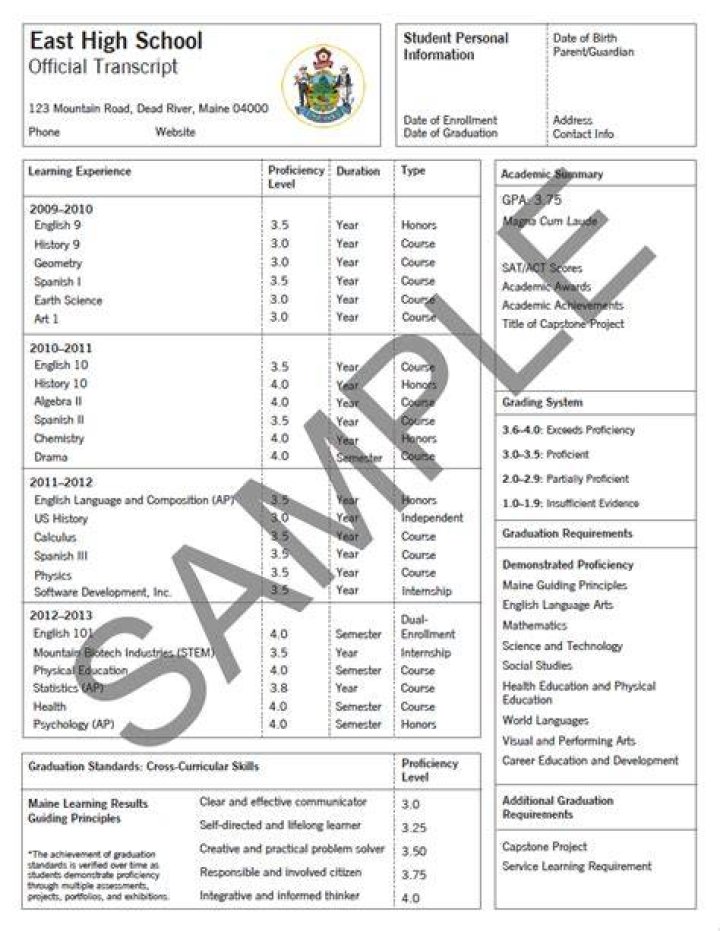 Are official transcripts mailed?