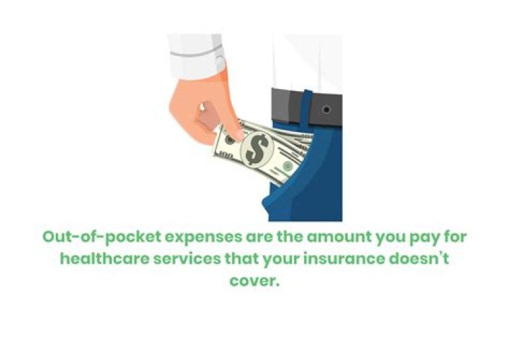 Are out-of-pocket medical expenses taxable?