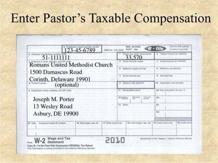 Are pastor honorariums taxable?