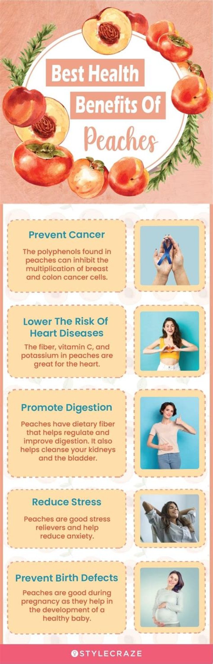 Are peaches good for your stomach?
