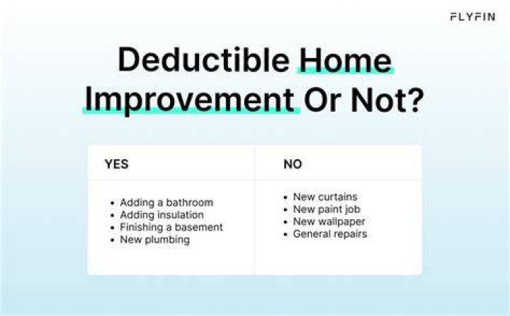 Are primary home improvements tax deductible?