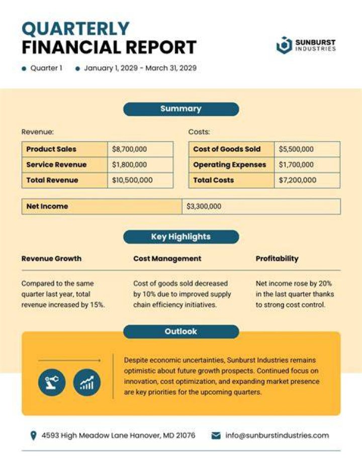 Are quarterly reports mandatory?