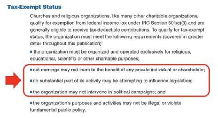 Are religious organizations tax exempt UK?