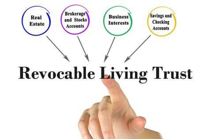 Are revocable living trusts taxable?