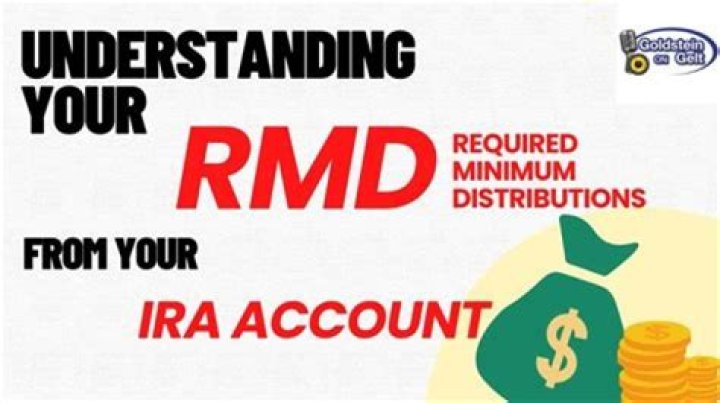 Are RMDs waived for IRAs in 2020?