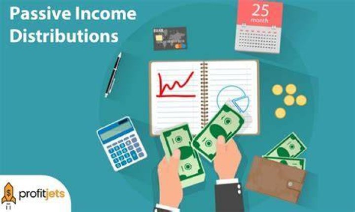 Are S Corp distributions passive income?