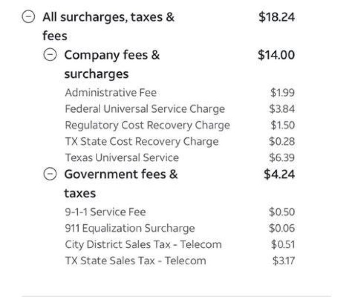 Are service fees taxes?