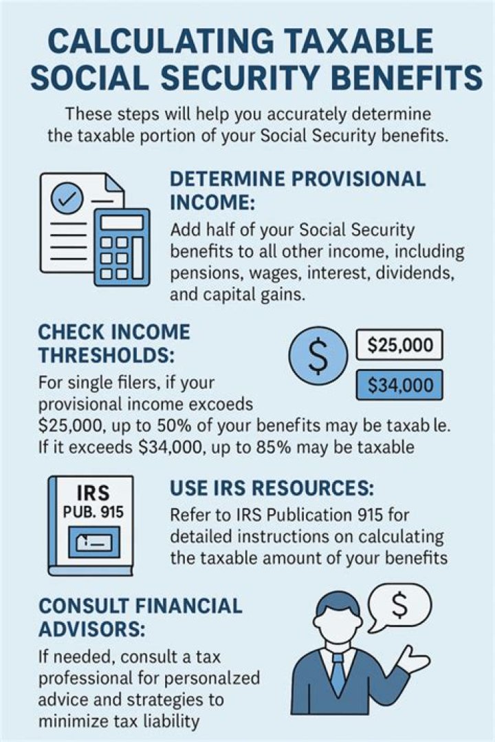 Are Social Security benefits taxable if disabled?