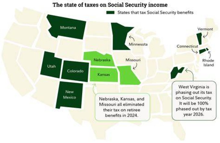 Are Social Security benefits taxed in Georgia?