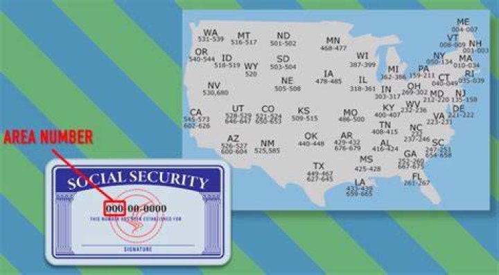 Are Social Security numbers public?