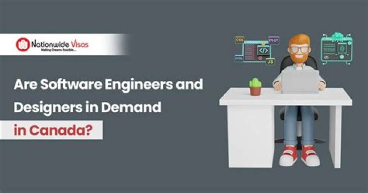 Are software designers in demand?