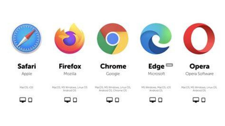 Are there any browsers that don't support HTML5?